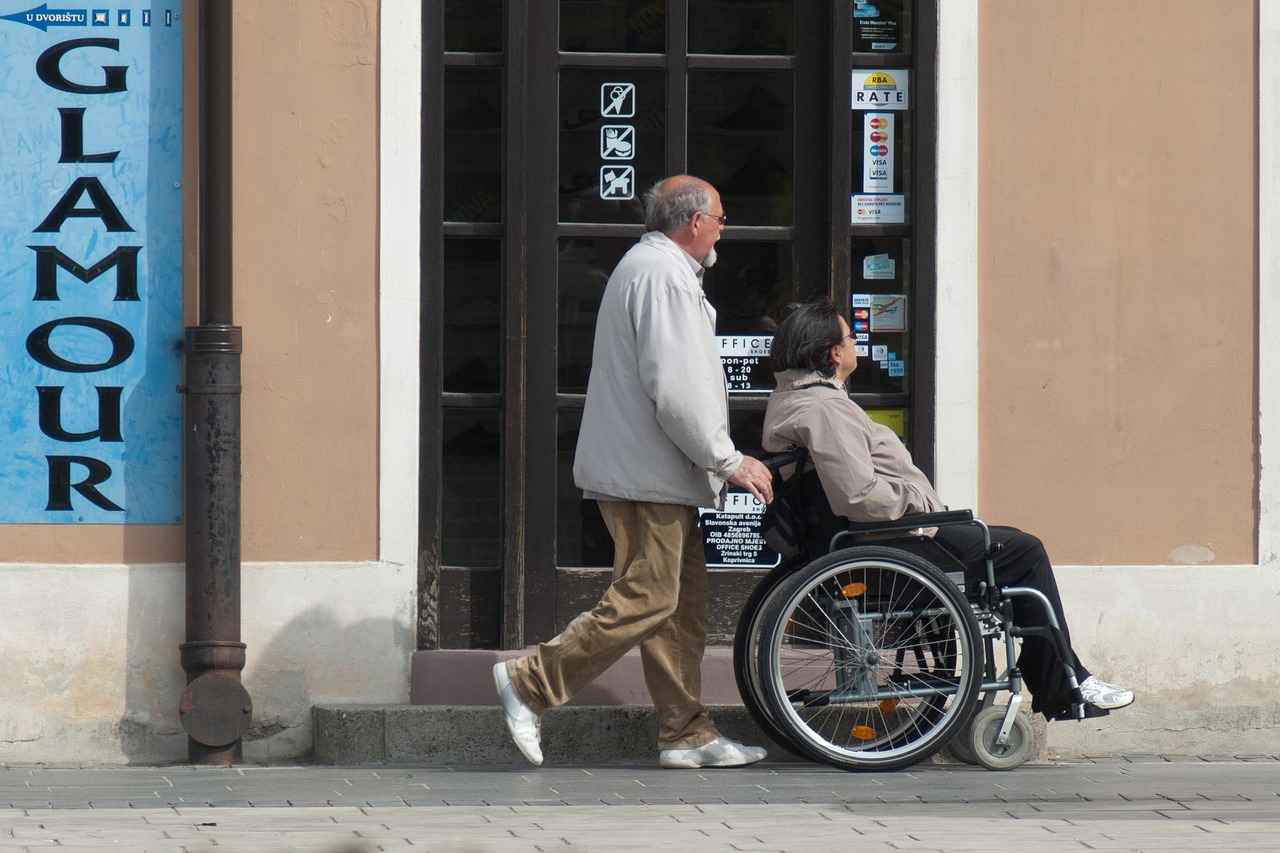 Understanding Orthopedic Services